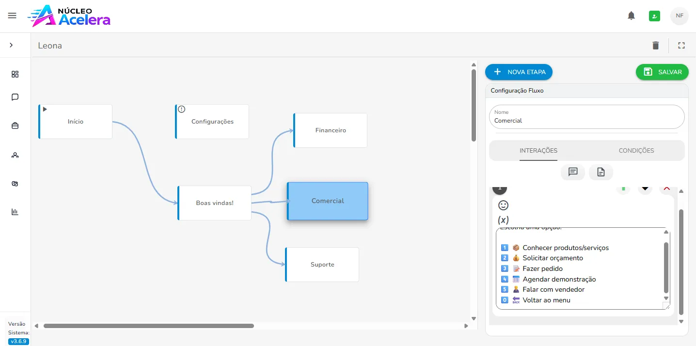 Tela de atendimento omnichannel do Núcleo Acelera